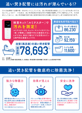 おそうじ本舗 追い焚き配管洗浄器具 さらに値下げしました！ おそうじ本舗 追い焚き配管洗浄セット
